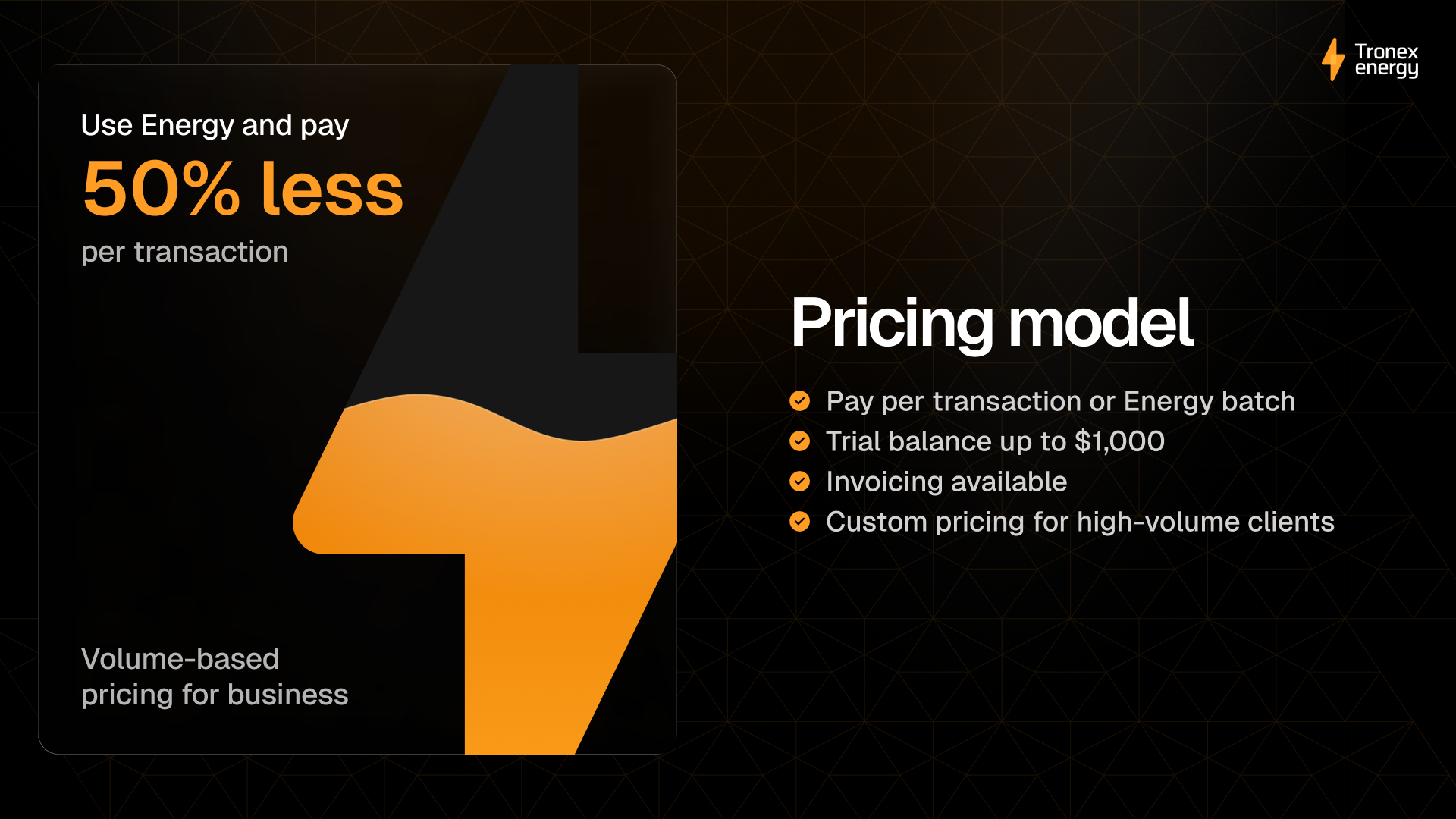 Tronex Energy presentation slide explaining the pricing model with a large orange 50% figure
