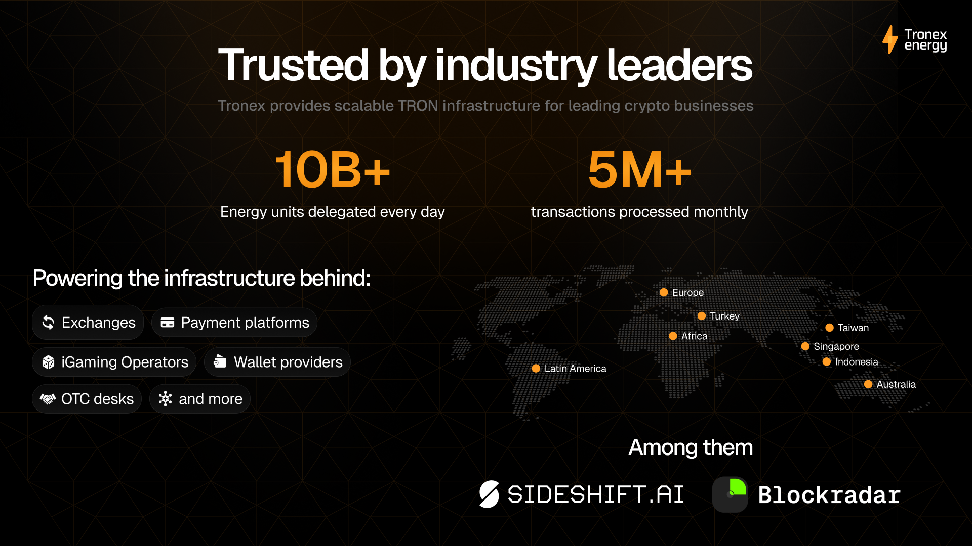 Tronex Energy presentation slide using metrics, a map, and client names to show operational scale