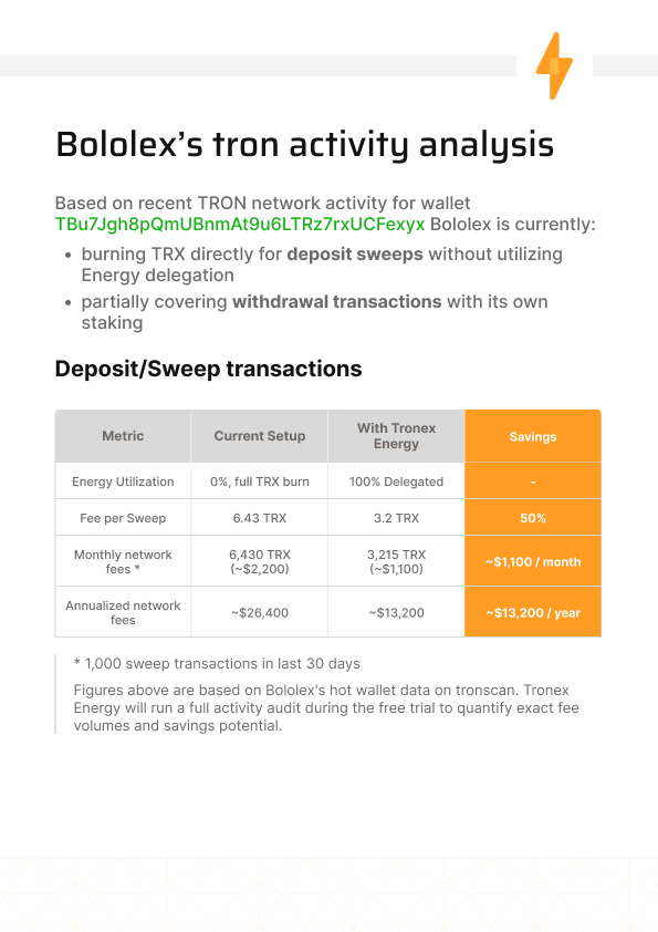 Client proposal analysis page with a transaction comparison table