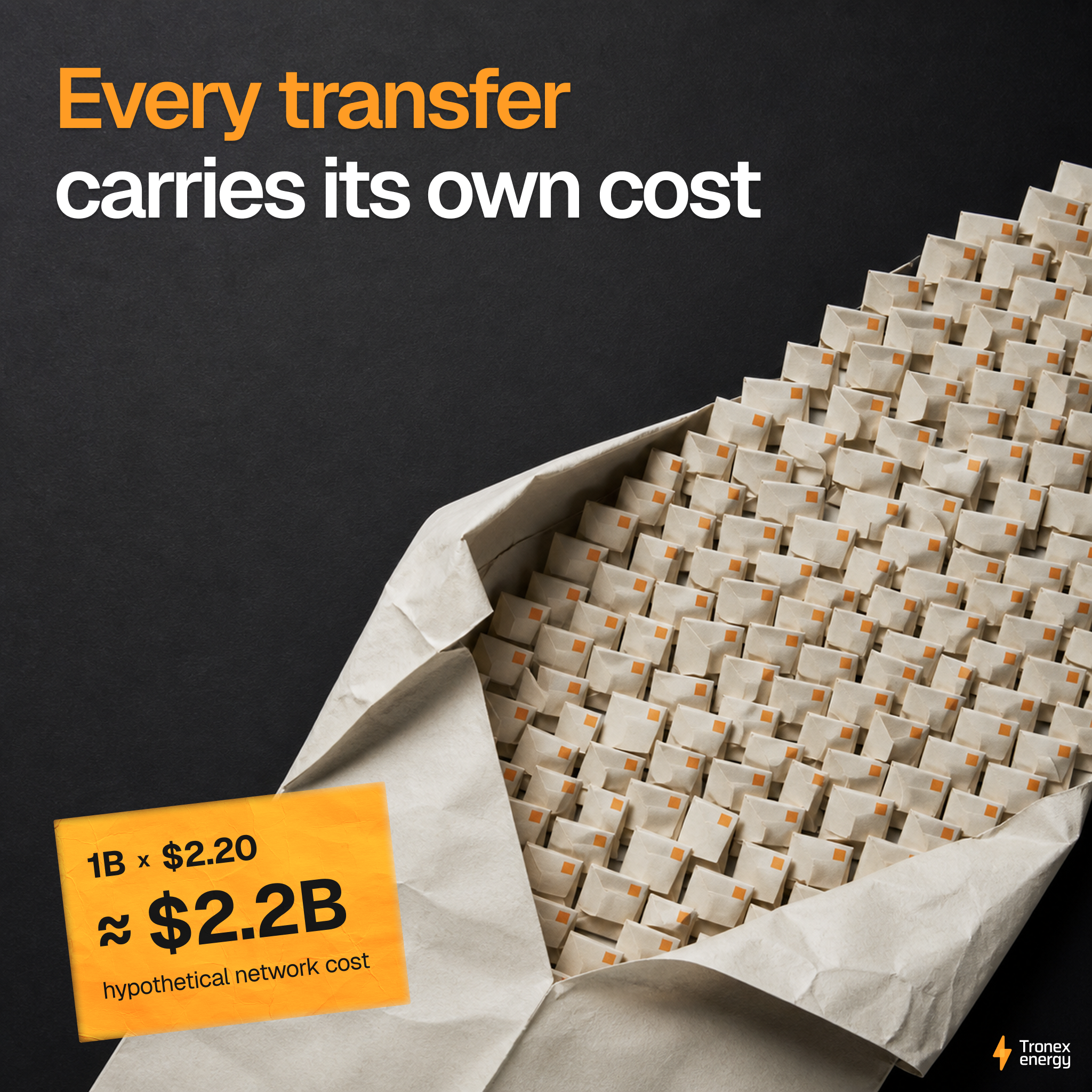 Tronex Energy campaign visual using repeated paper forms to explain transaction costs