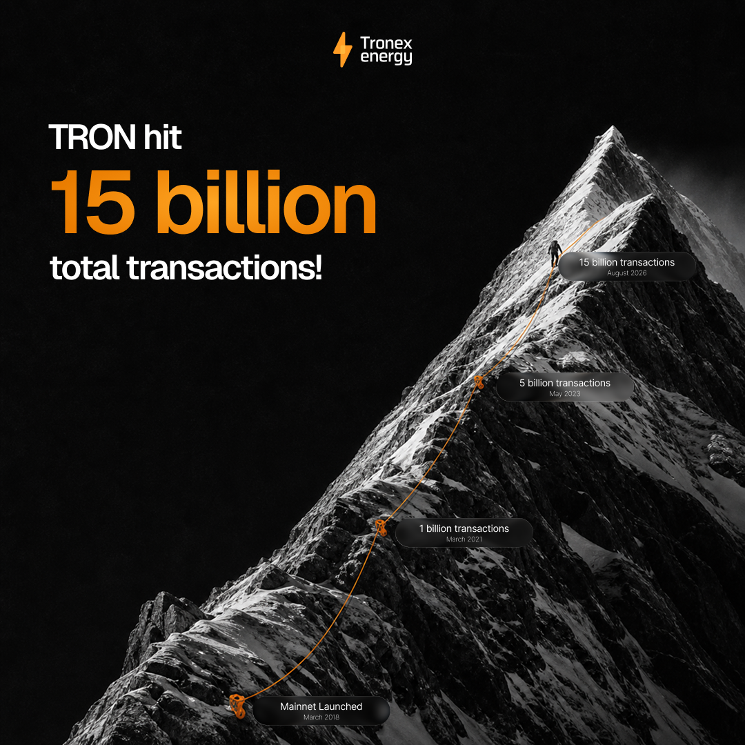 Tronex Energy campaign visual marking 15 billion TRON transactions